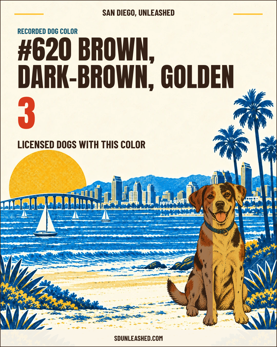 Brown, Dark-brown, Golden share card
