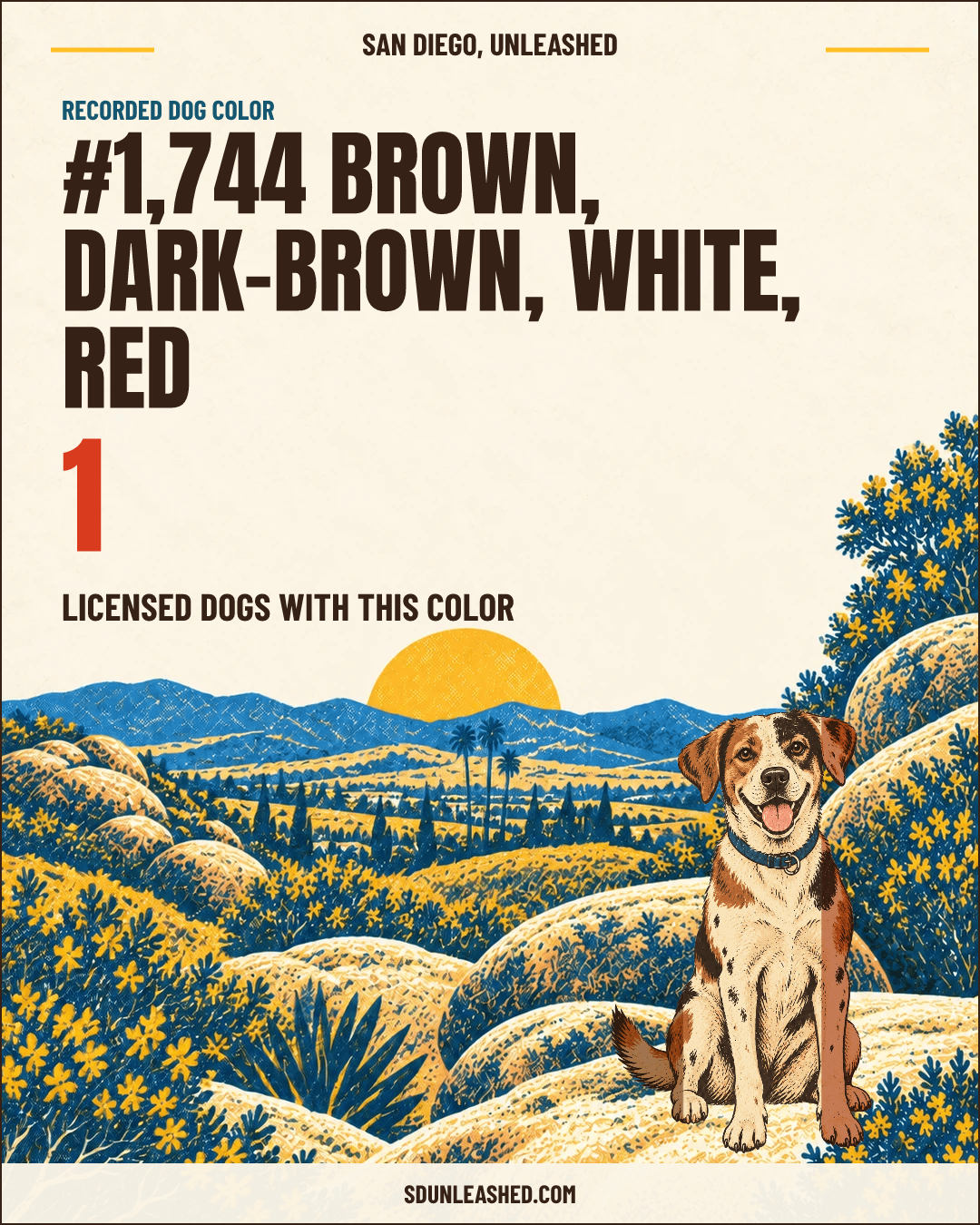 Brown, Dark-brown, White, Red share card