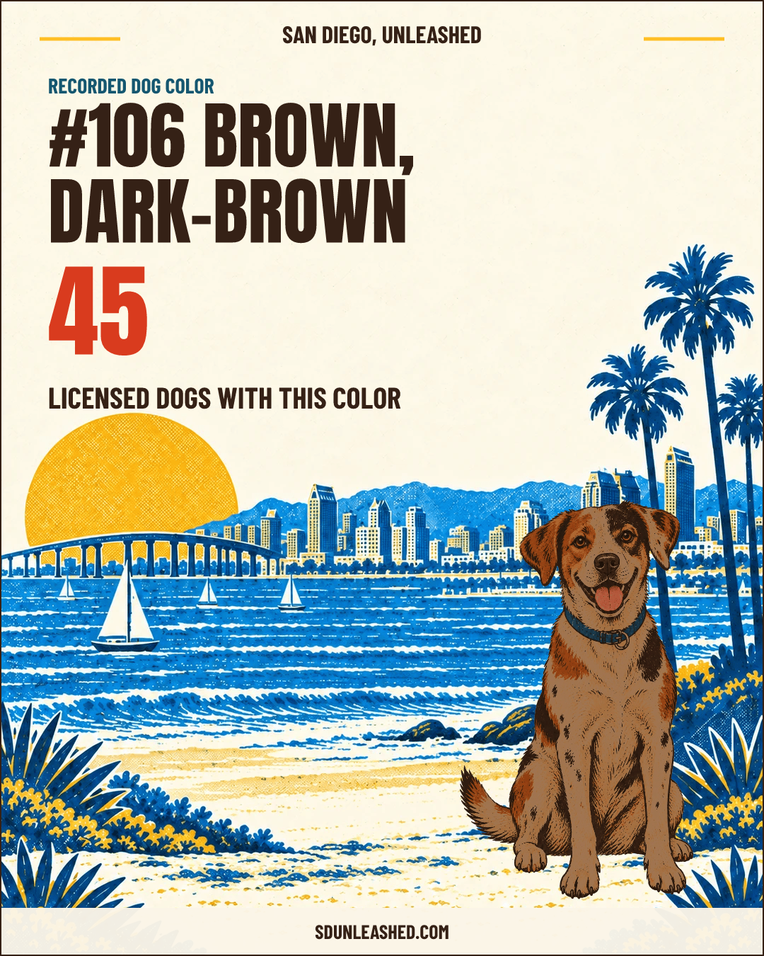 Brown, Dark-brown share card