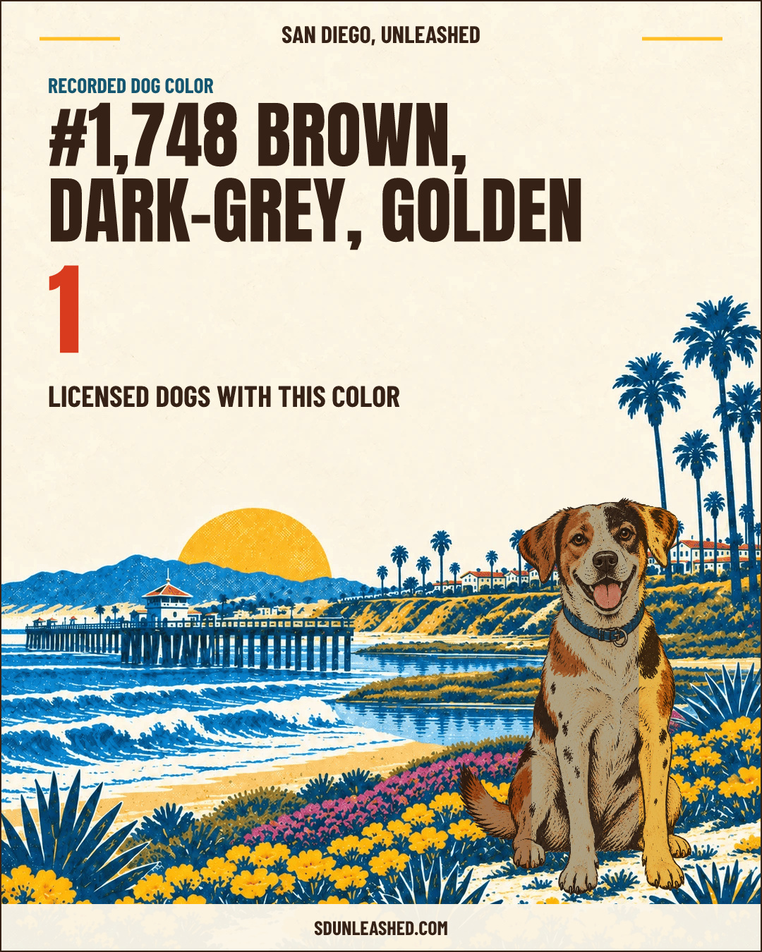 Brown, Dark-grey, Golden share card