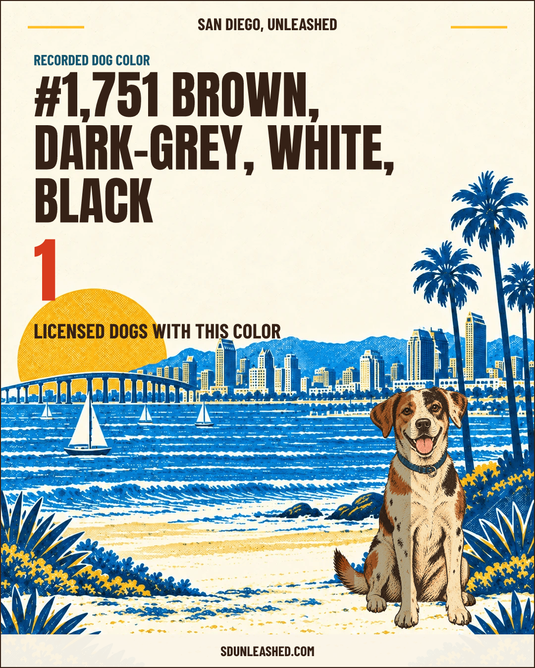Brown, Dark-grey, White, Black share card