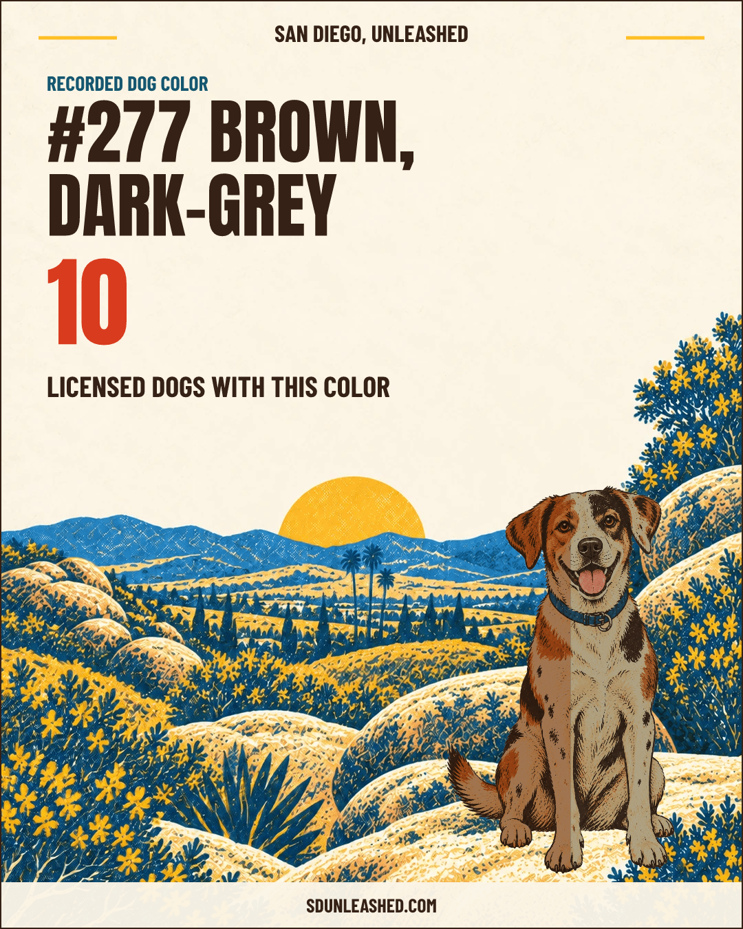 Brown, Dark-grey share card