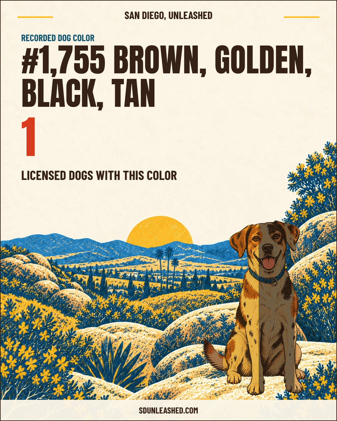 Brown, Golden, Black, Tan share card