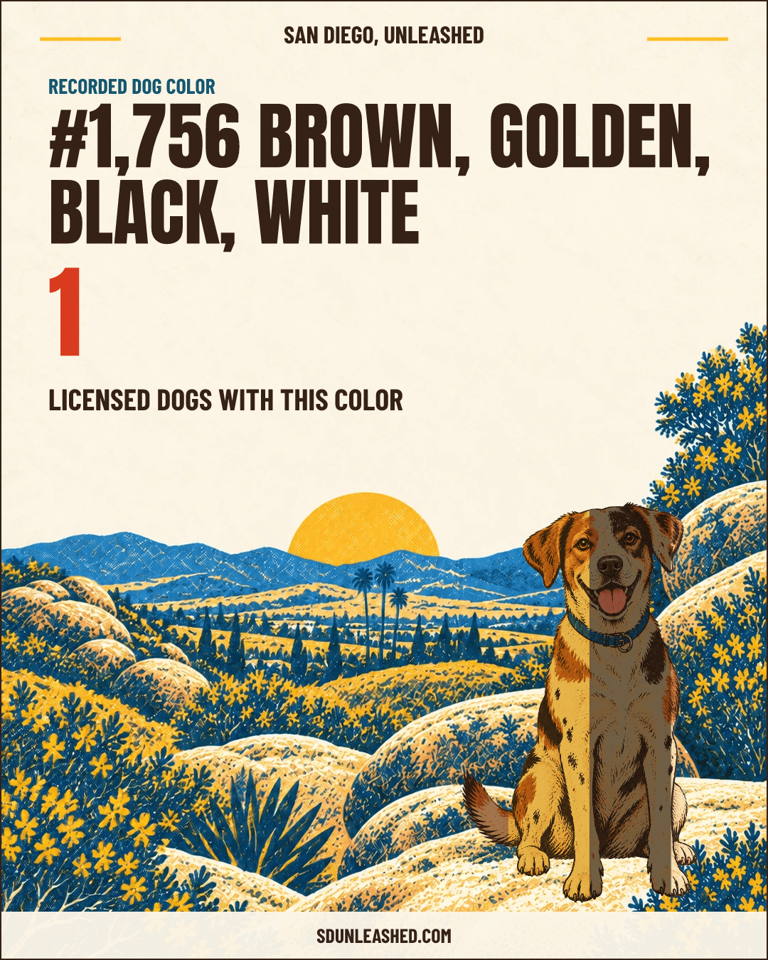 Brown, Golden, Black, White share card