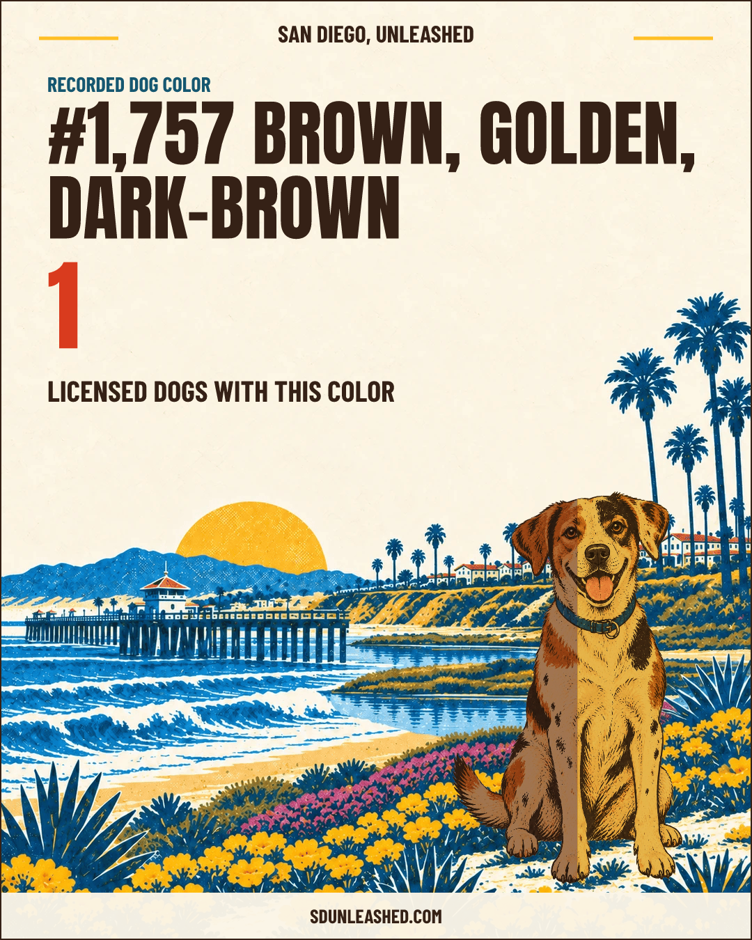 Brown, Golden, Dark-brown share card
