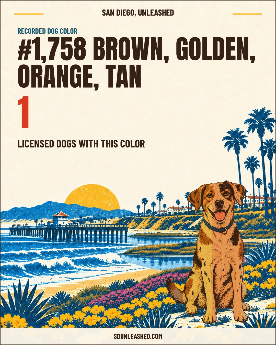 Brown, Golden, Orange, Tan share card