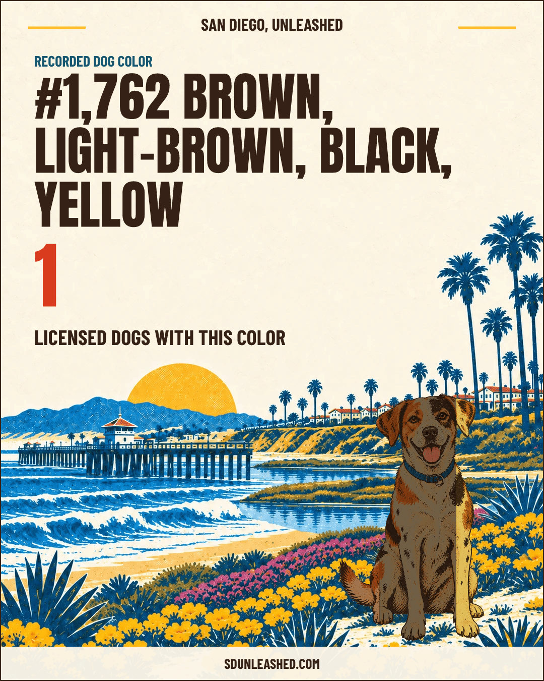 Brown, Light-brown, Black, Yellow share card