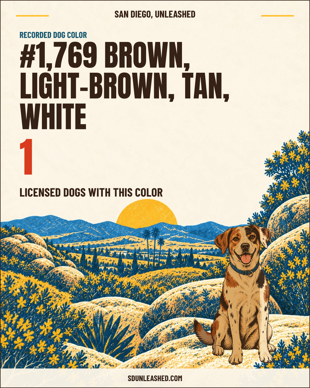 Brown, Light-brown, Tan, White share card