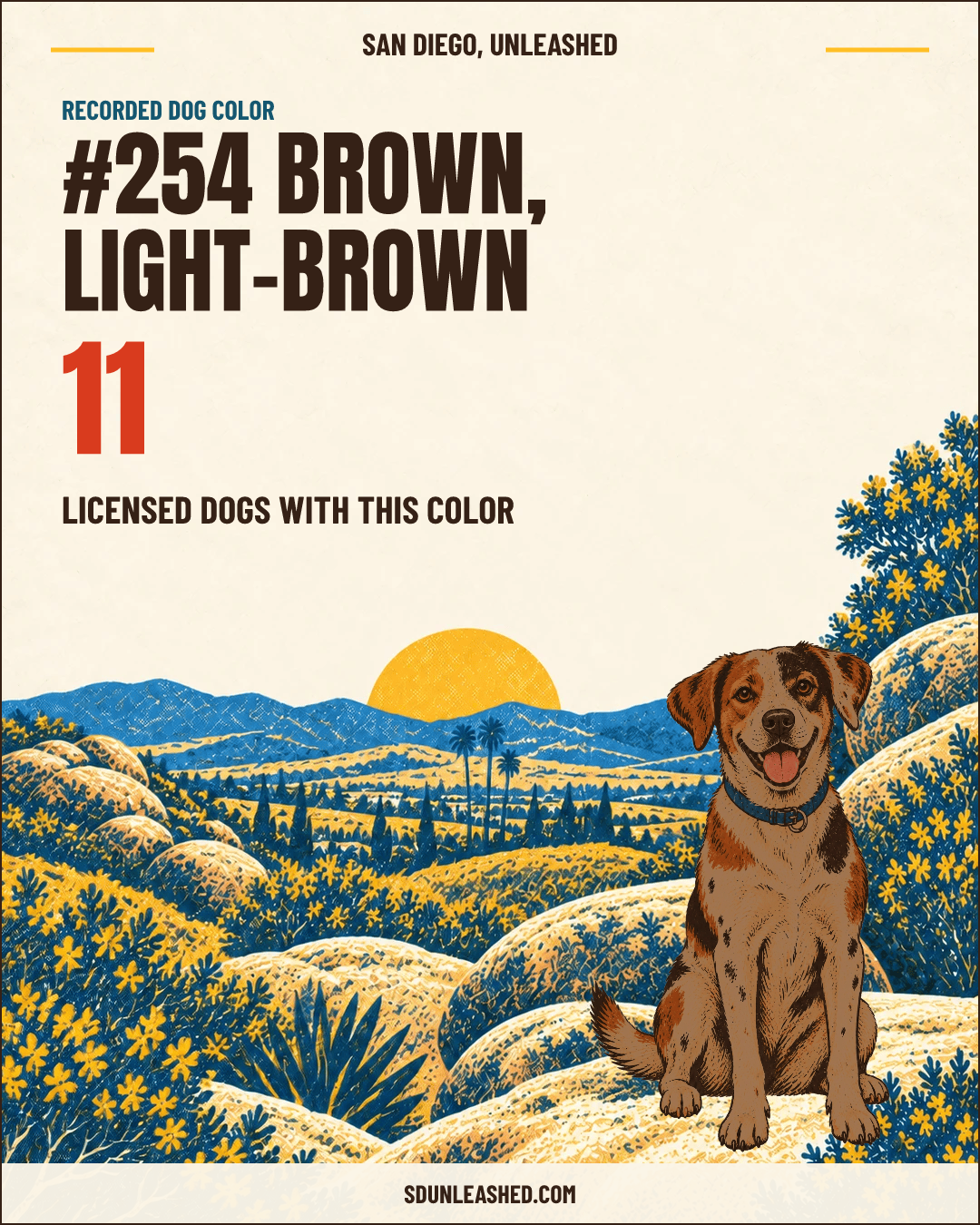 Brown, Light-brown share card