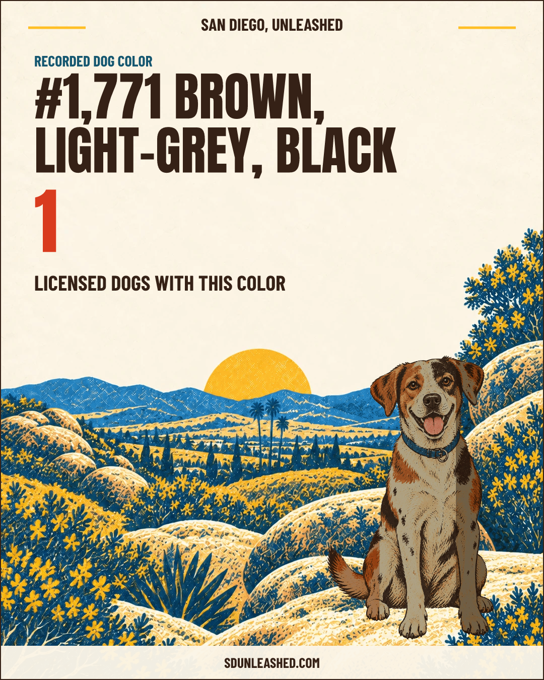 Brown, Light-grey, Black share card