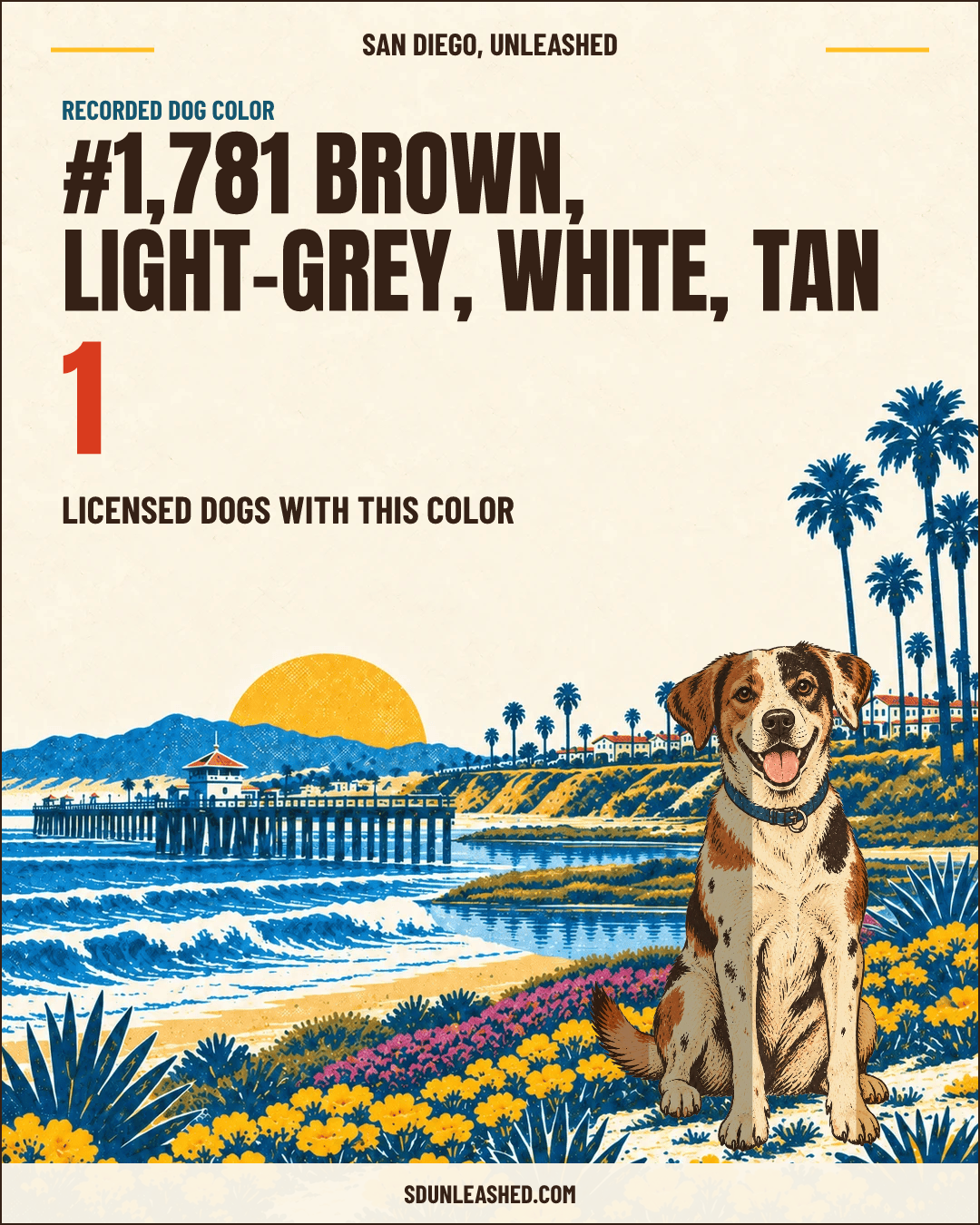 Brown, Light-grey, White, Tan share card