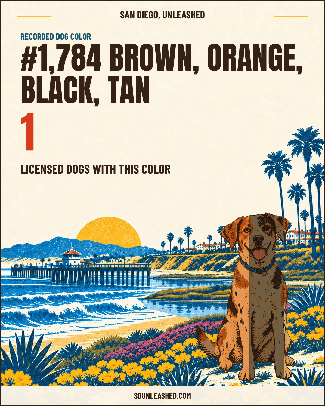 Brown, Orange, Black, Tan share card