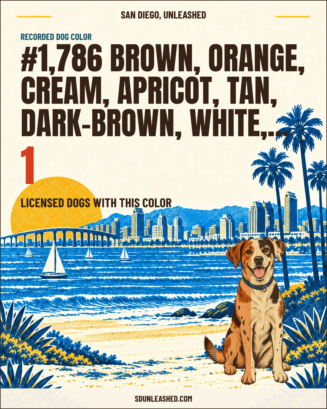Brown, Orange, Cream, Apricot, Tan, Dark-brown, White, Black, Golden share card