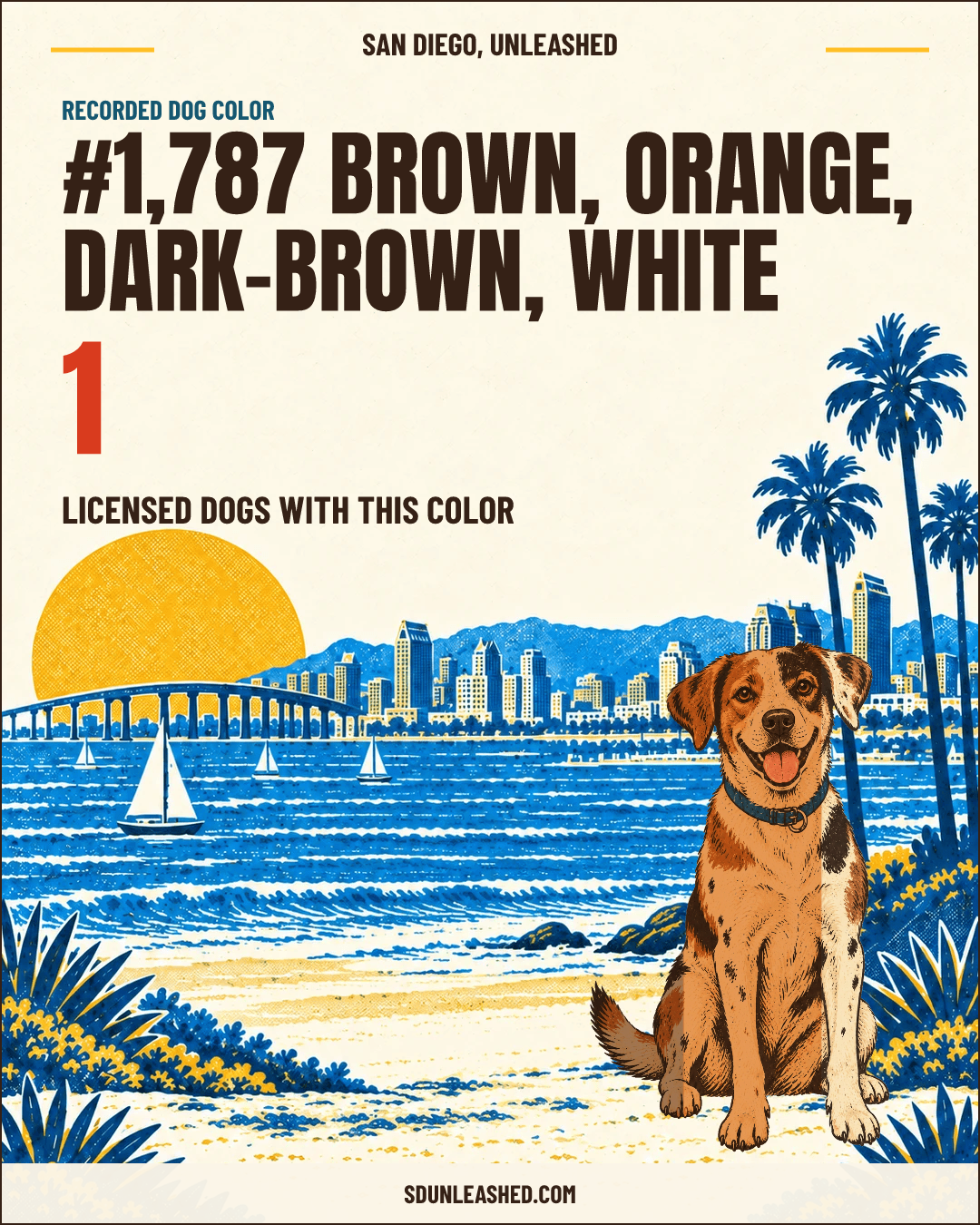 Brown, Orange, Dark-brown, White share card
