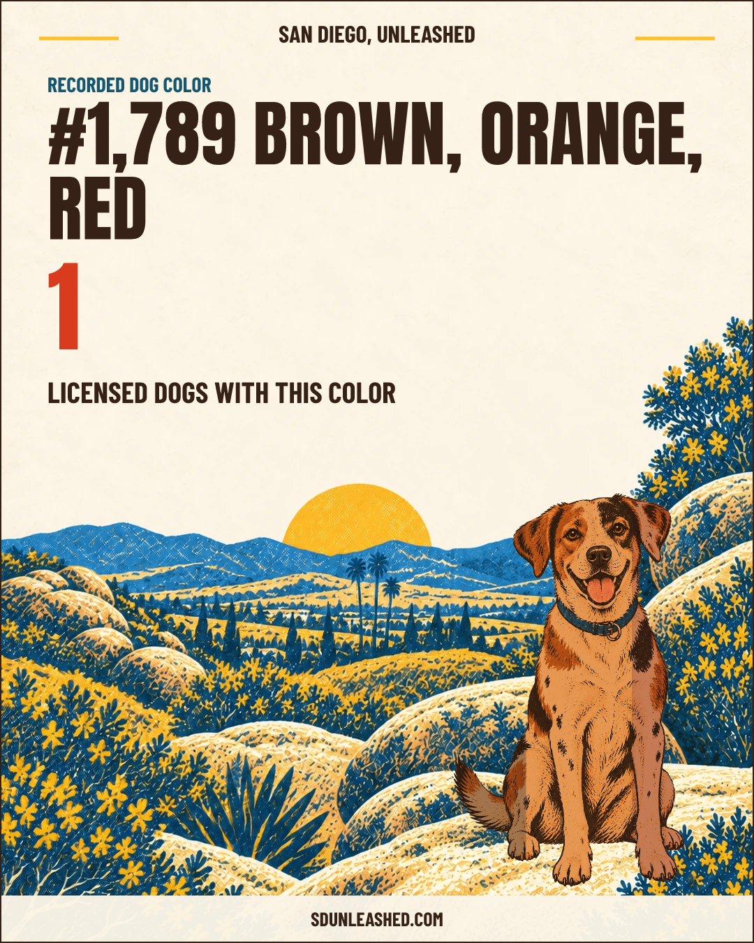 Brown, Orange, Red share card