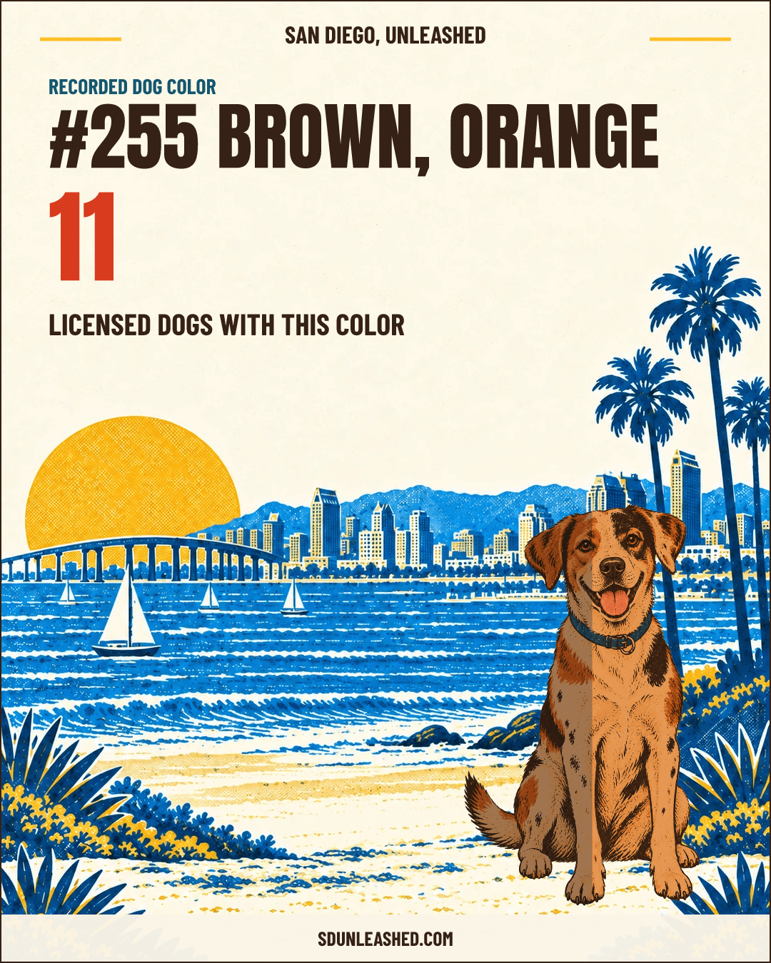 Brown, Orange share card