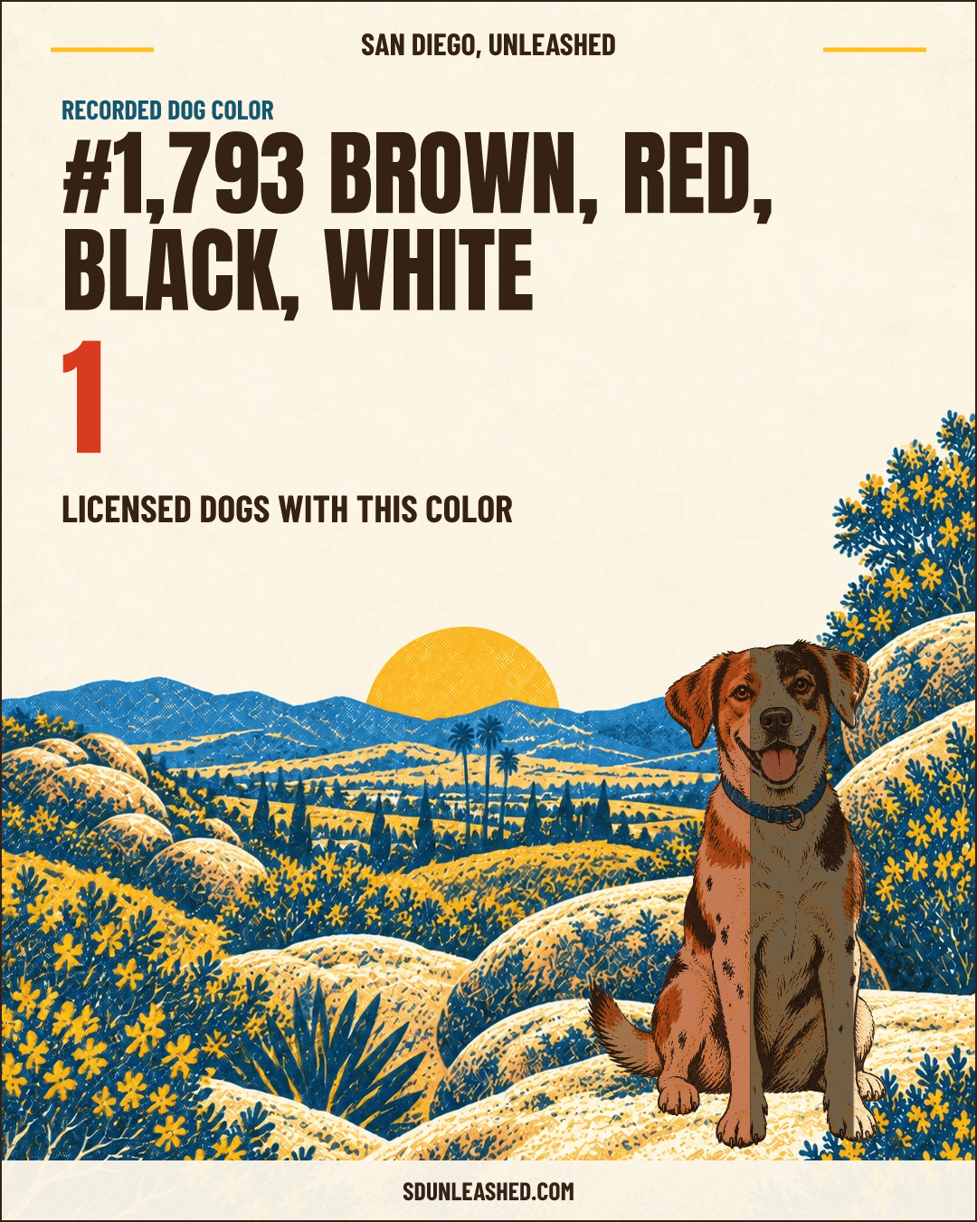 Brown, Red, Black, White share card