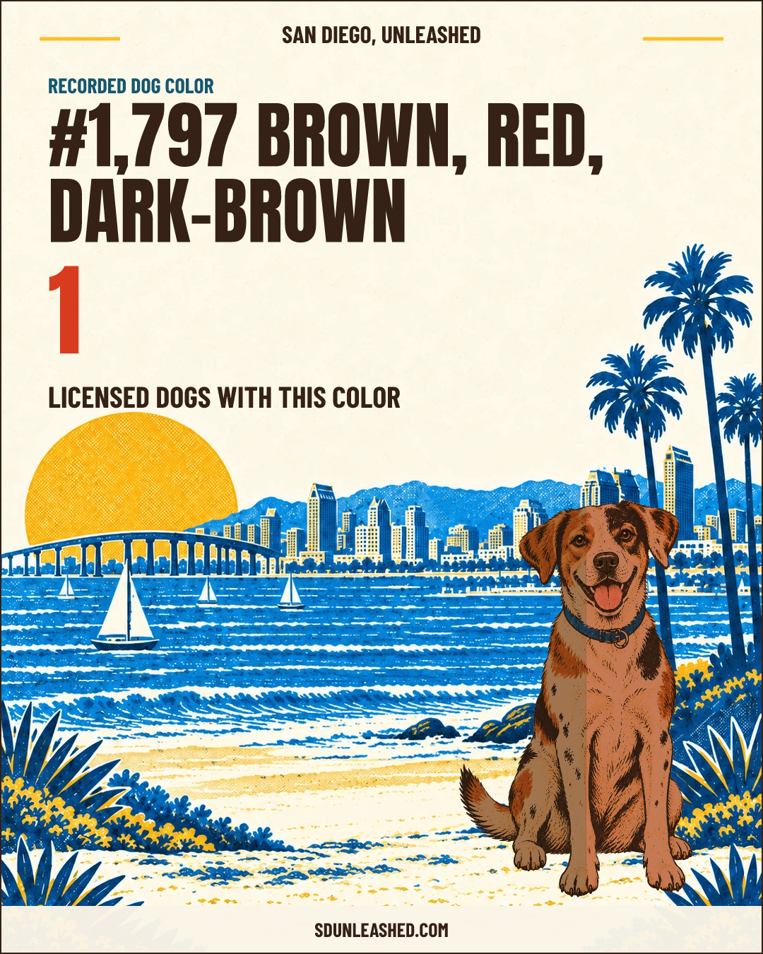 Brown, Red, Dark-brown share card