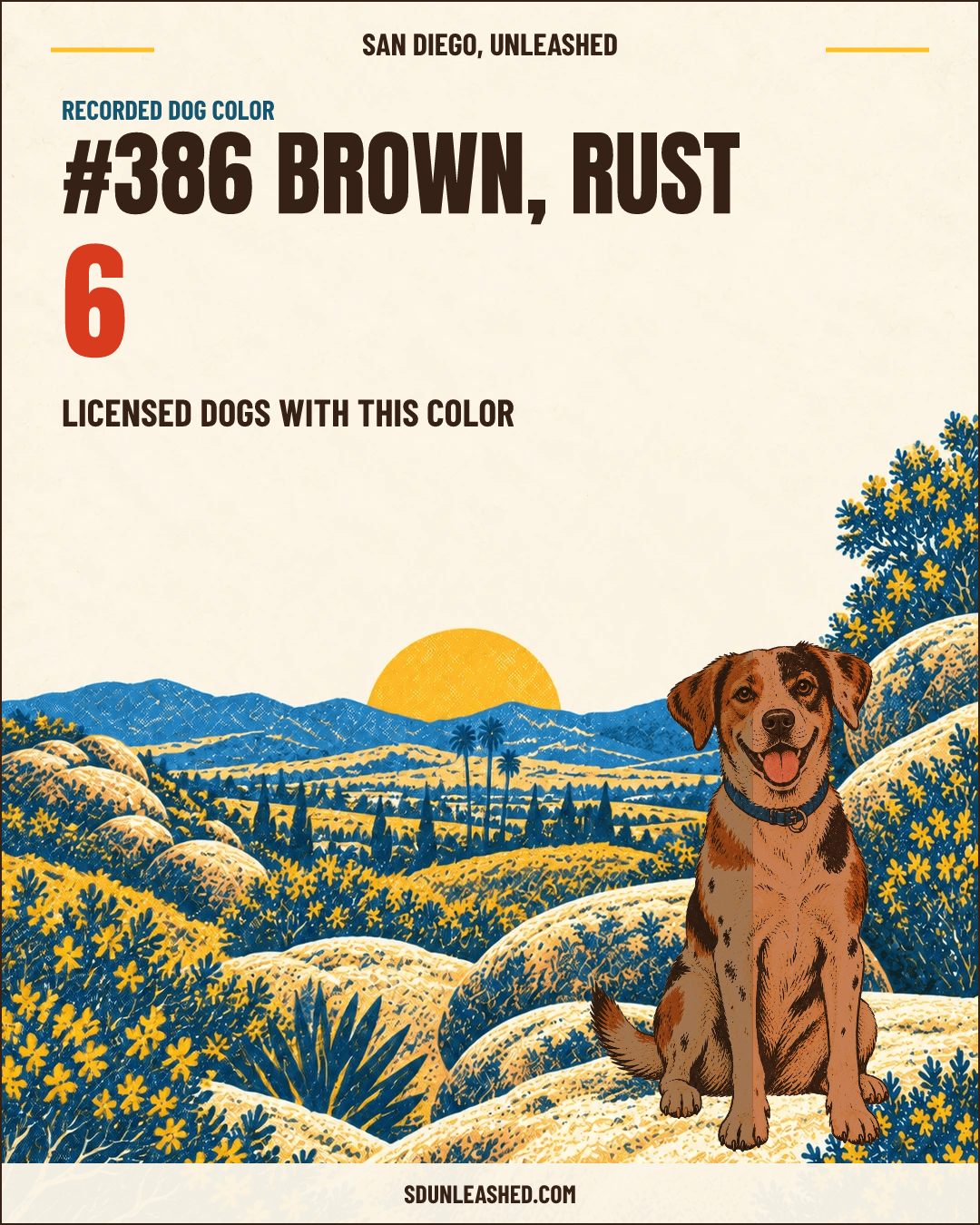 Brown, Rust share card