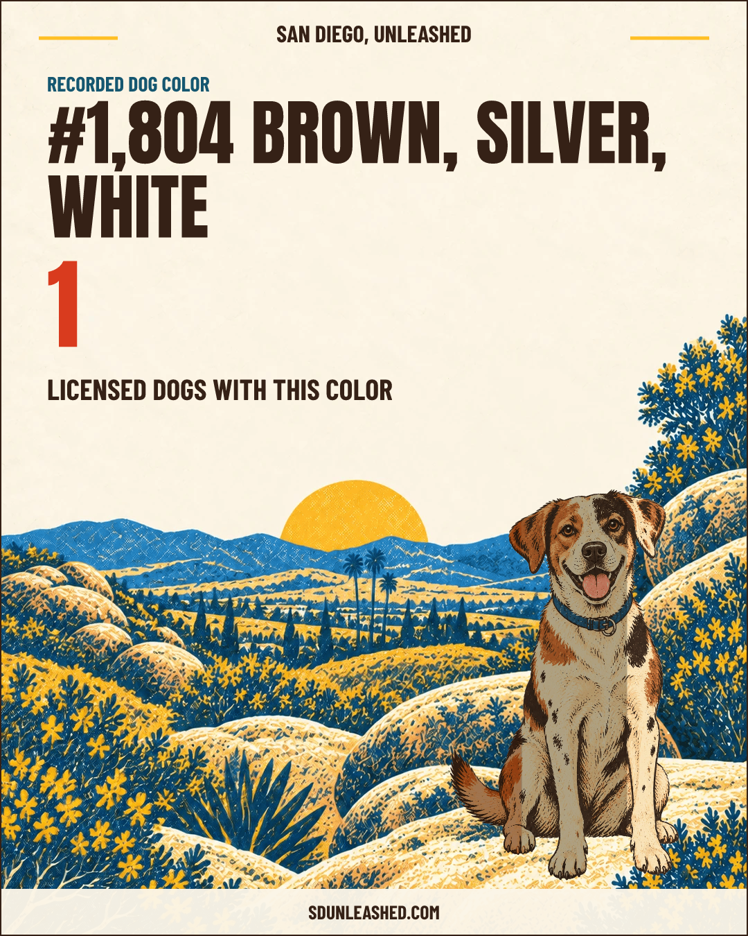 Brown, Silver, White share card