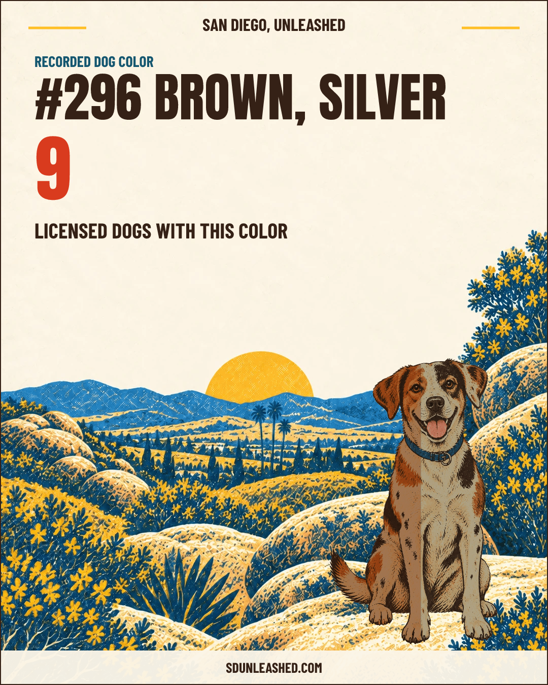 Brown, Silver share card