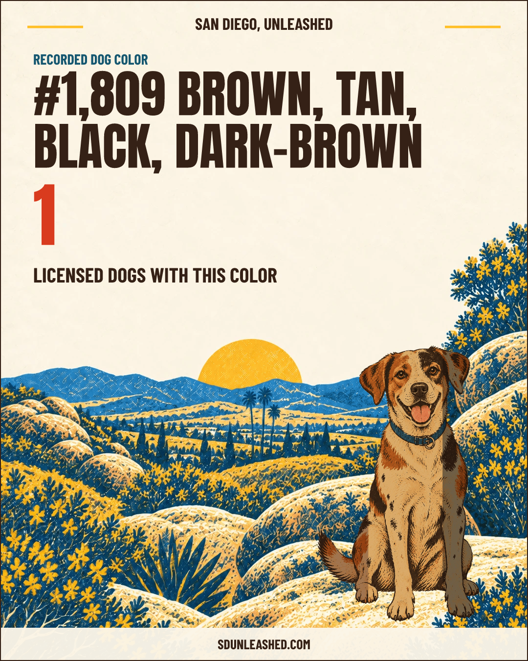 Brown, Tan, Black, Dark-brown share card
