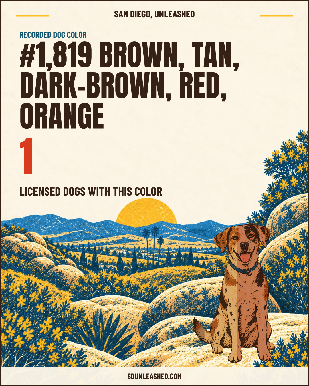 Brown, Tan, Dark-brown, Red, Orange share card