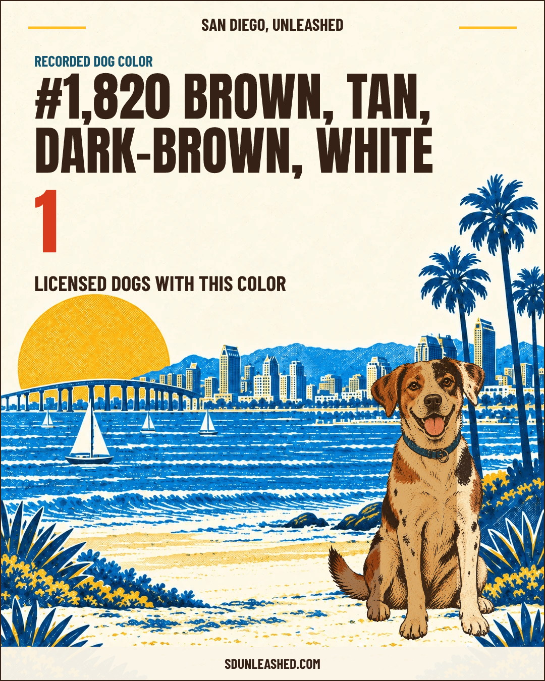 Brown, Tan, Dark-brown, White share card