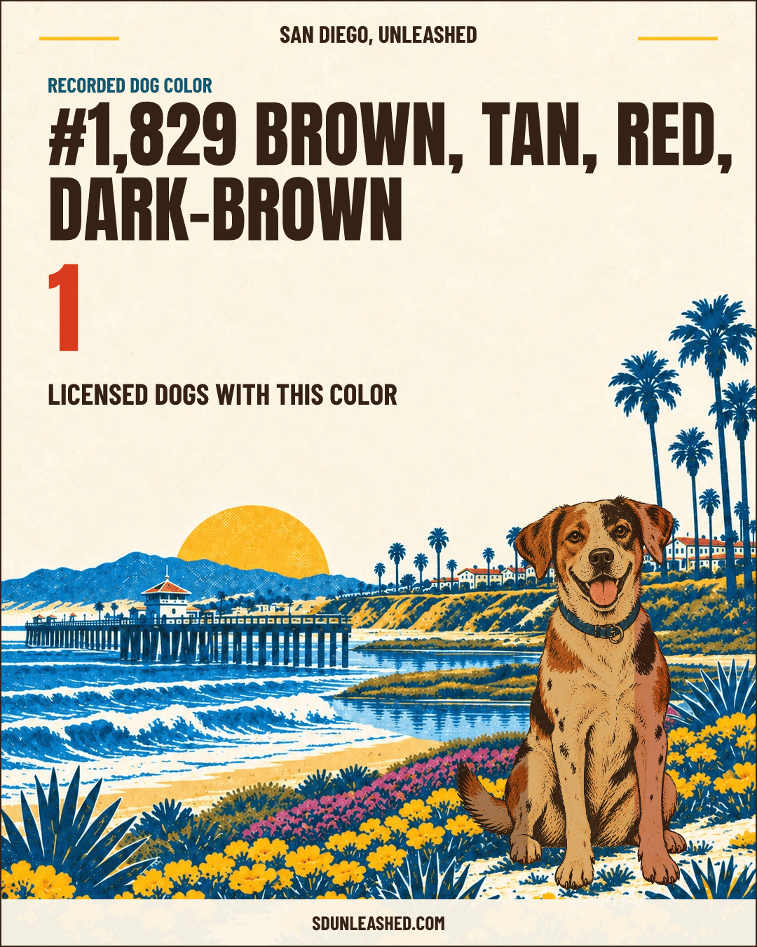 Brown, Tan, Red, Dark-brown share card
