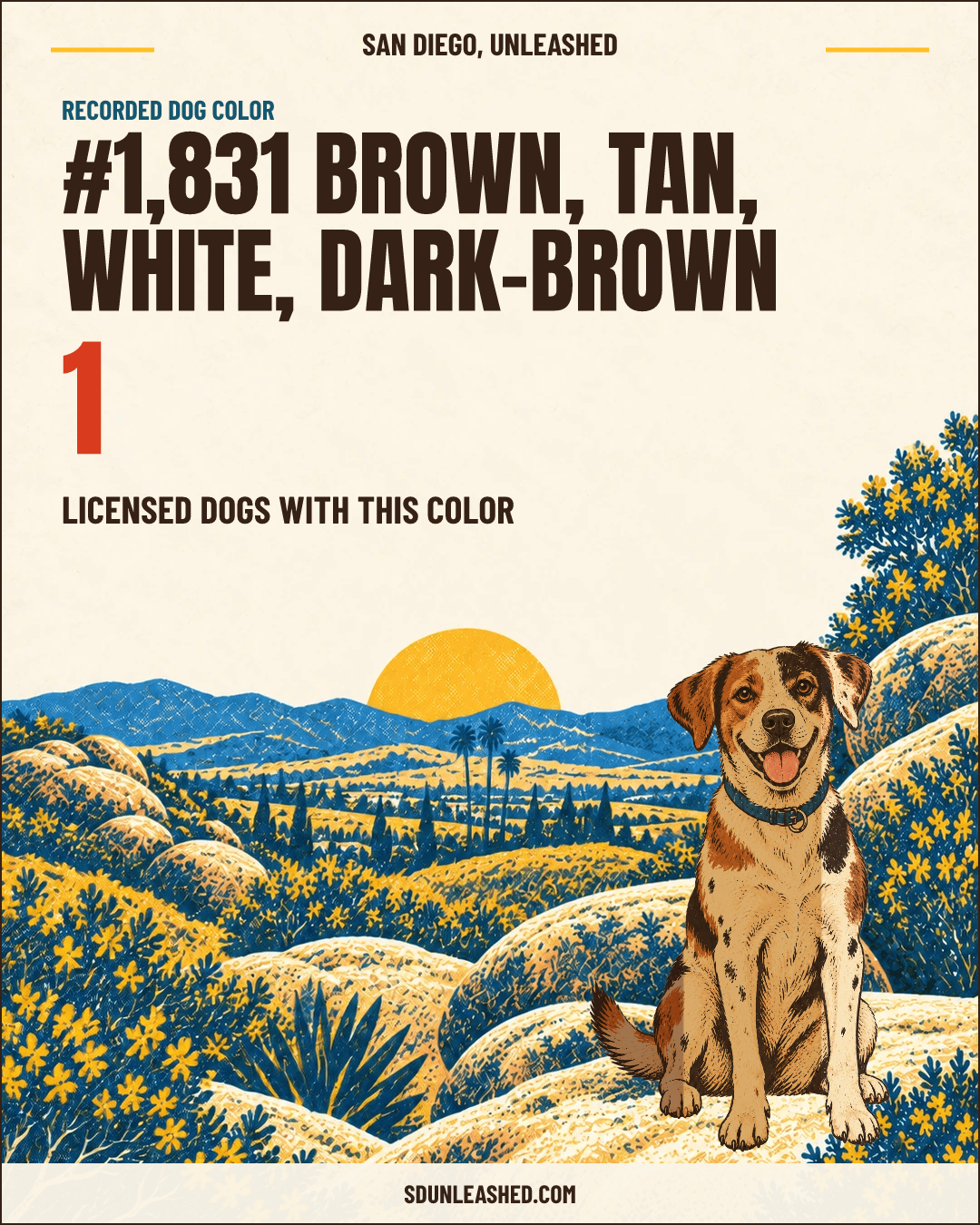 Brown, Tan, White, Dark-brown share card