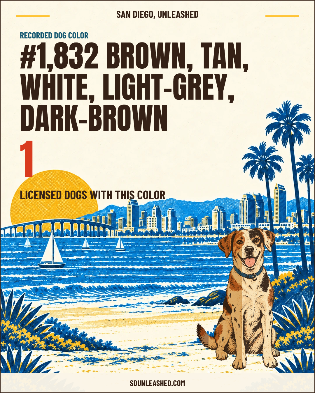 Brown, Tan, White, Light-grey, Dark-brown share card