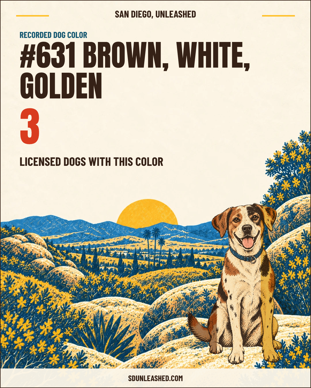 Brown, White, Golden share card