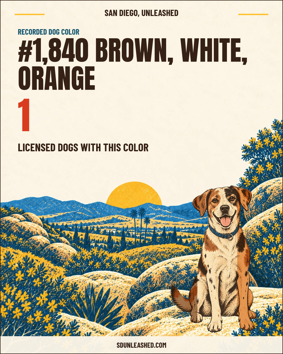 Brown, White, Orange share card