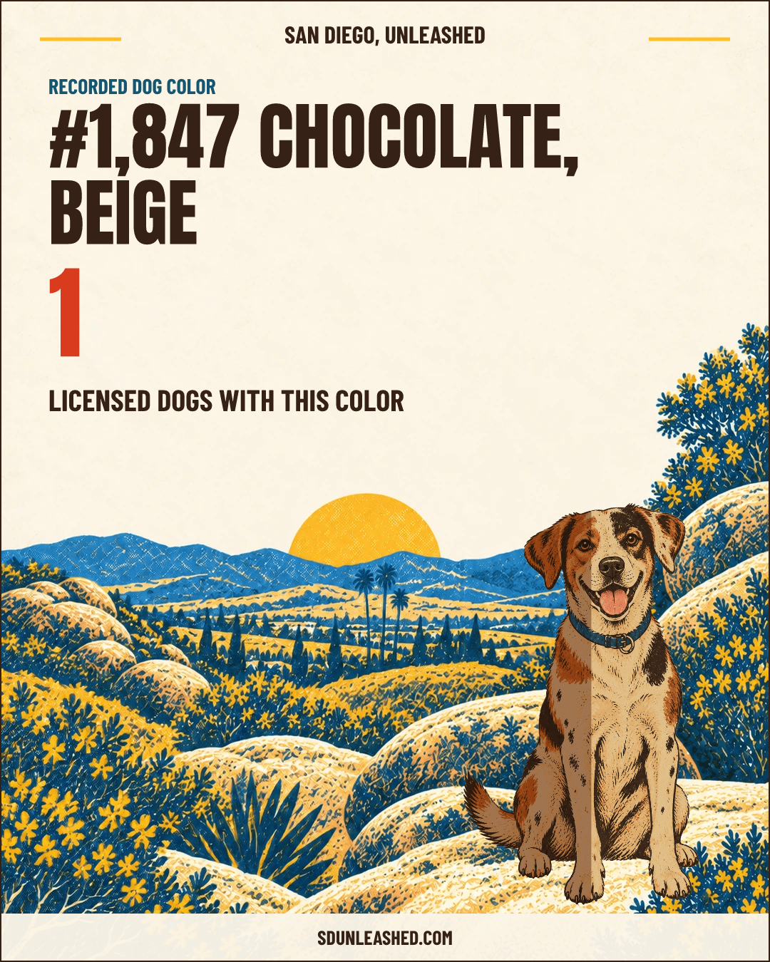 Chocolate, Beige share card