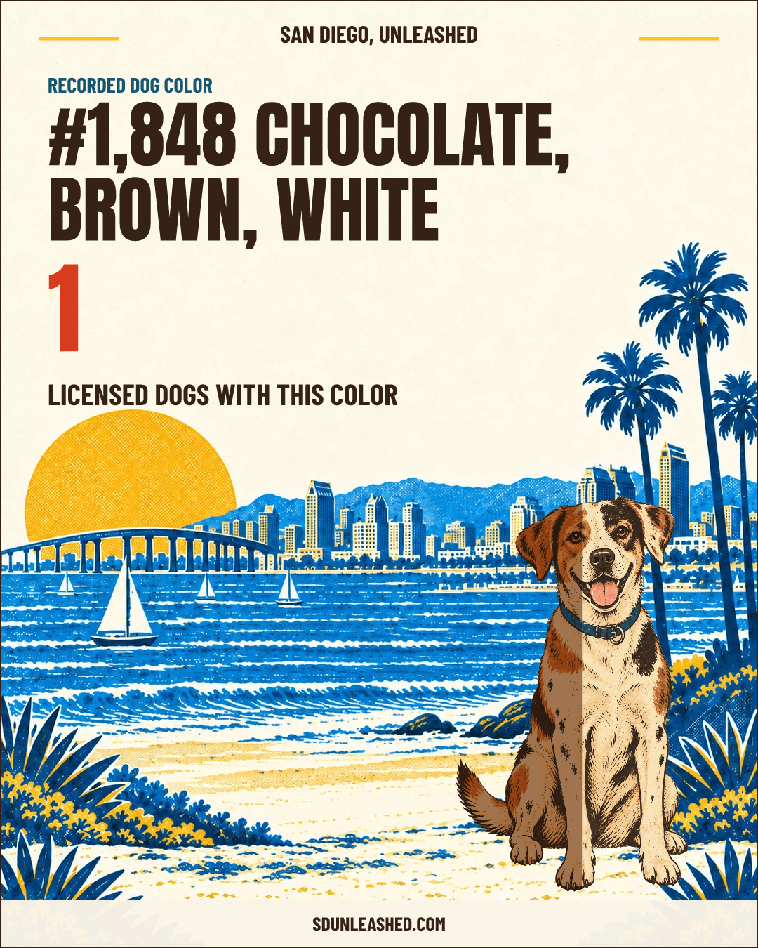 Chocolate, Brown, White share card