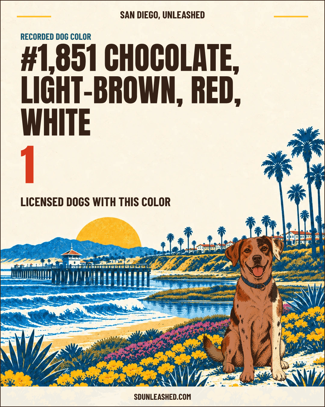 Chocolate, Light-brown, Red, White share card