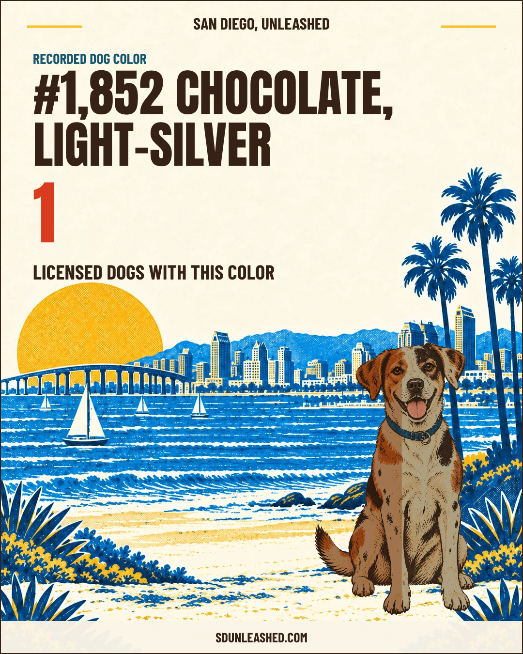 Chocolate, Light-silver share card