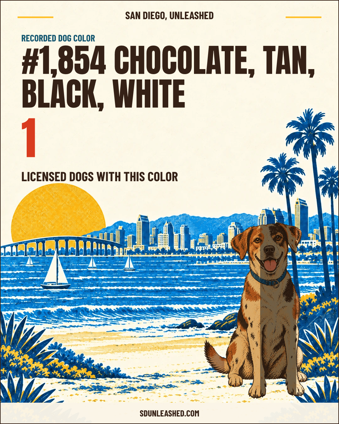 Chocolate, Tan, Black, White share card