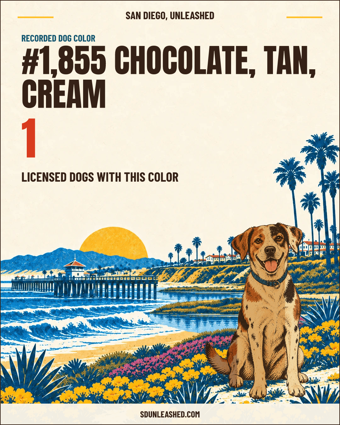 Chocolate, Tan, Cream share card