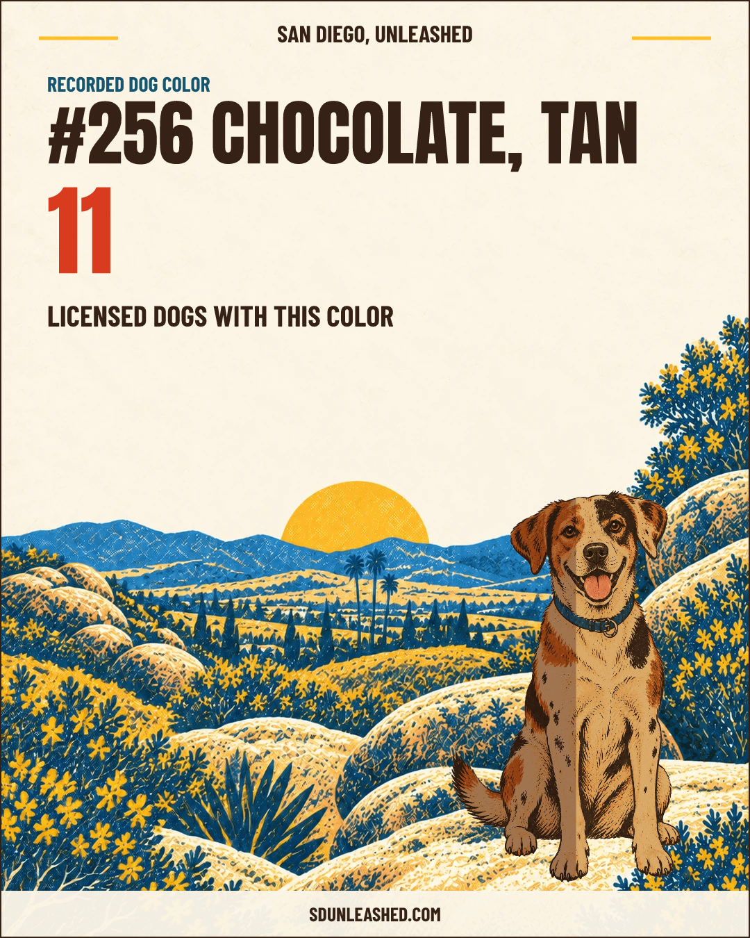 Chocolate, Tan share card