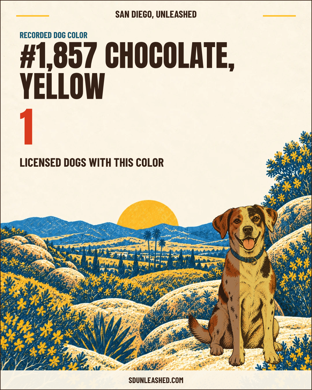 Chocolate, Yellow share card