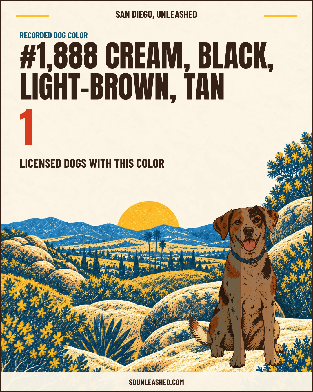 Cream, Black, Light-brown, Tan share card