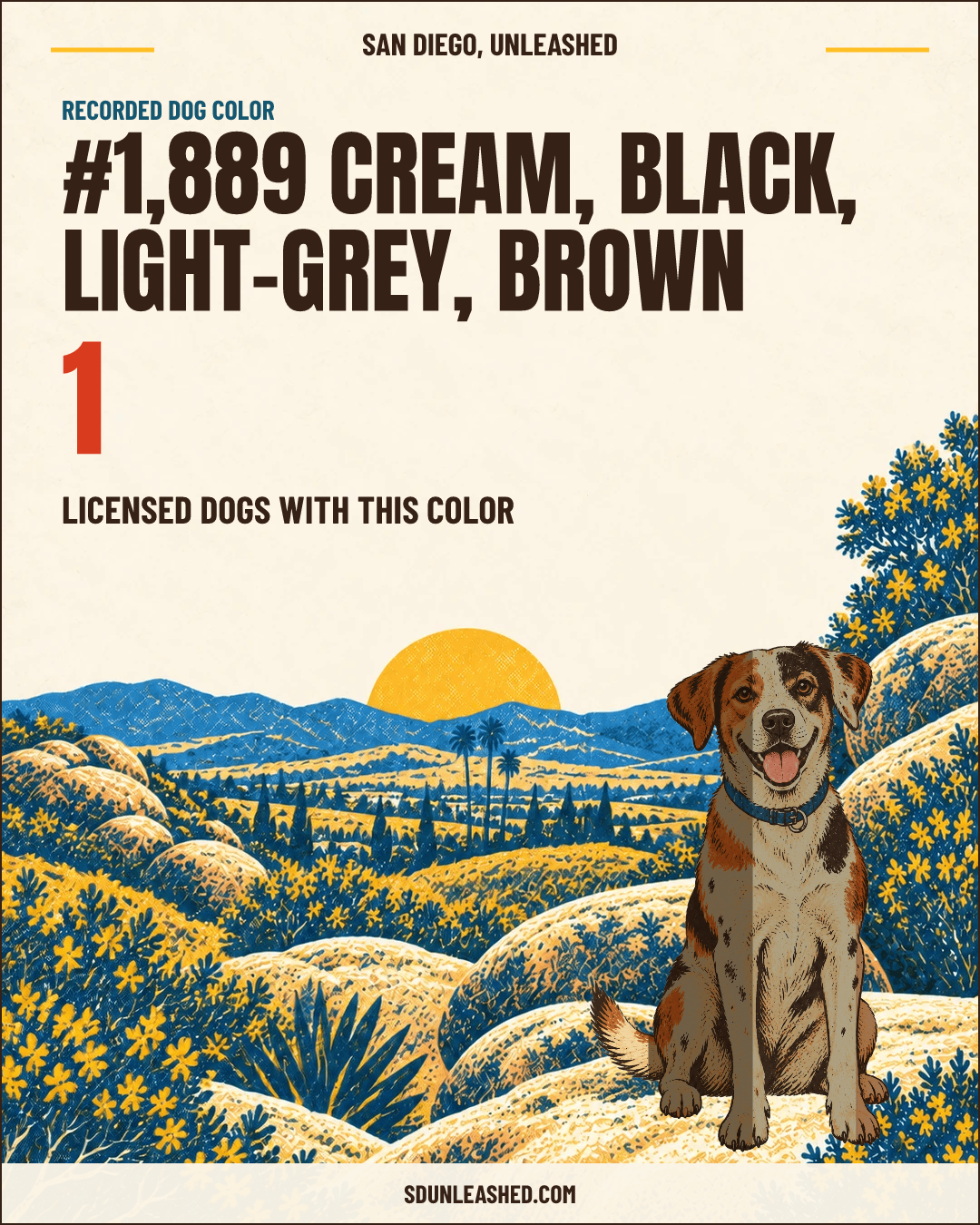 Cream, Black, Light-grey, Brown share card