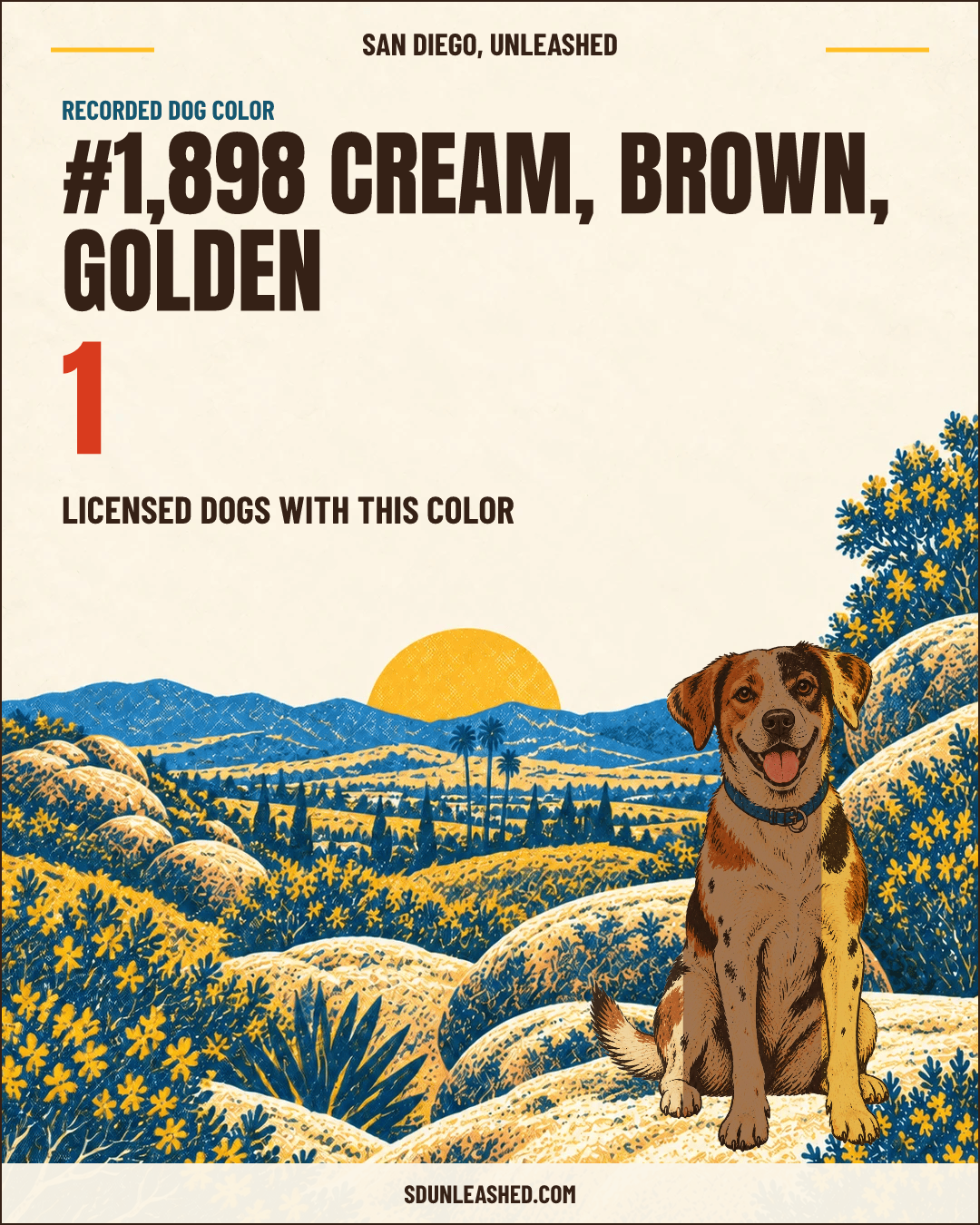 Cream, Brown, Golden share card