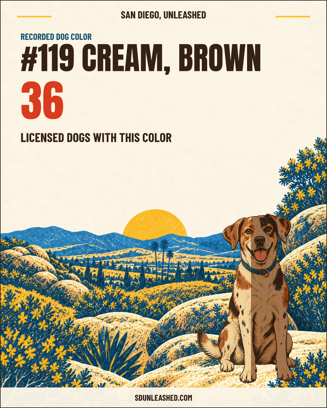Cream, Brown share card