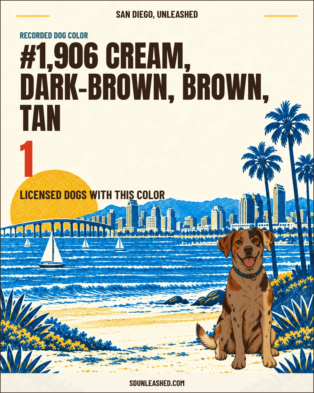 Cream, Dark-brown, Brown, Tan share card