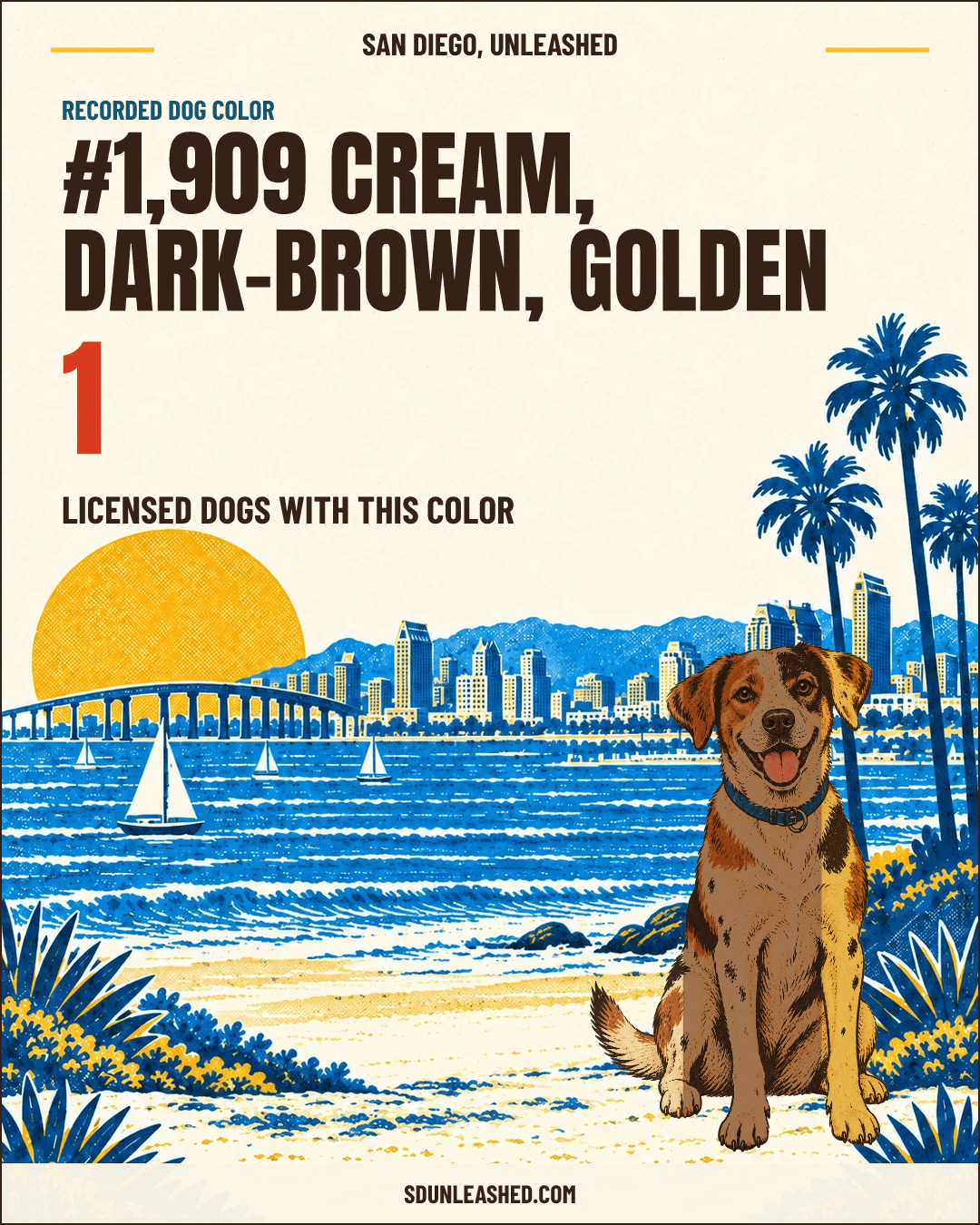Cream, Dark-brown, Golden share card