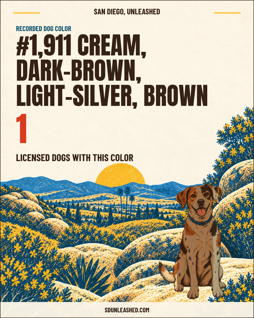 Cream, Dark-brown, Light-silver, Brown share card