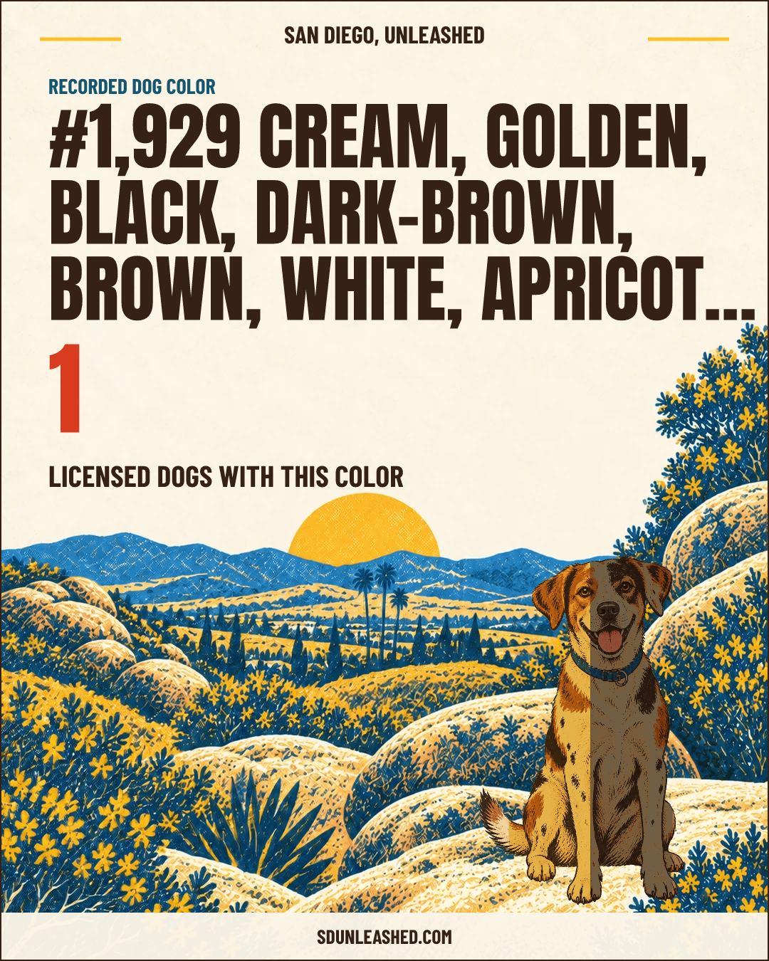 Cream, Golden, Black, Dark-brown, Brown, White, Apricot, Tan share card