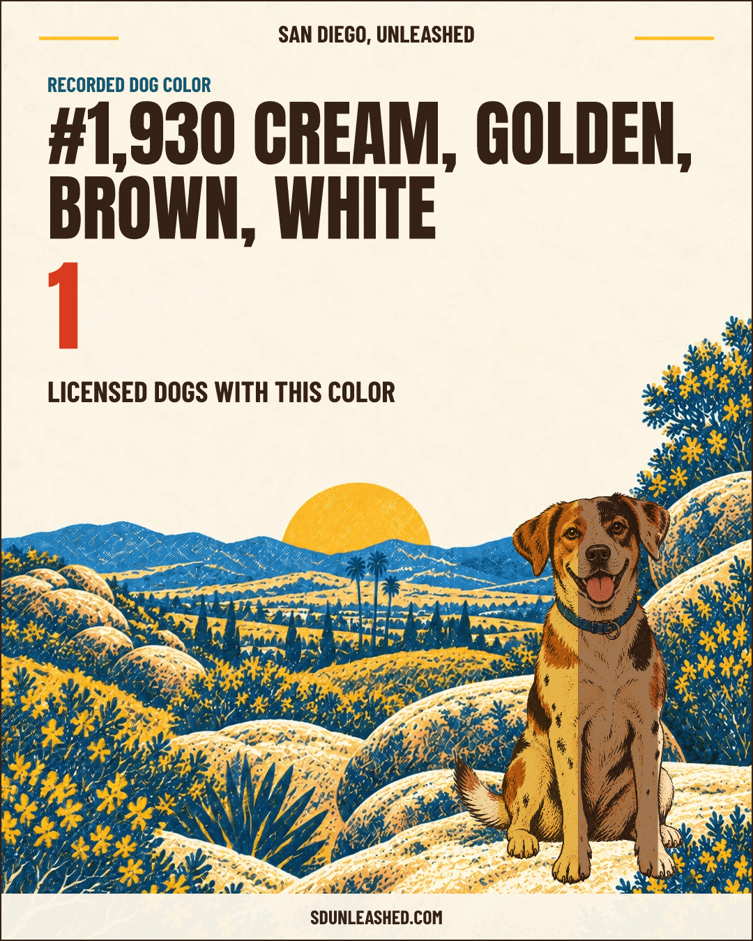 Cream, Golden, Brown, White share card